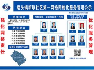 磨头镇新联社区
