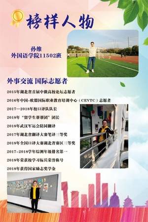 外国语学院 孙维
