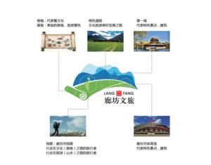 吕忠帅