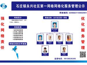 石庄镇永兴社区